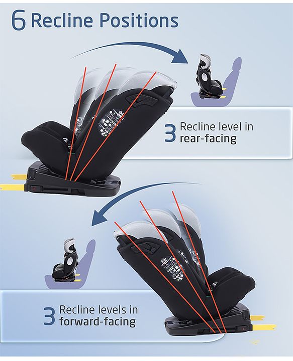 Babyhug Convertible Car Seat with ISOFIX & 360° Rotatable Seat - Black| R129 Certified| i-Size Compliant| Rear & Forward Facing| Newborn to 12 Years| Reclining Seat| Cushion Seat