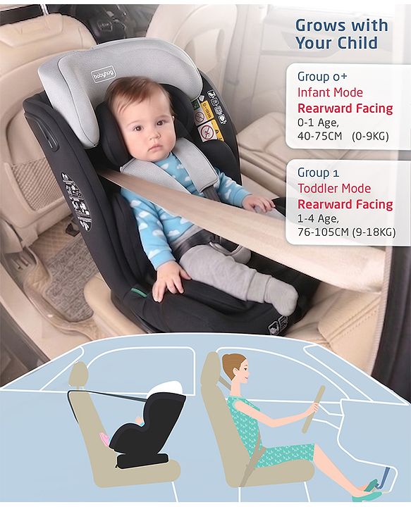 Babyhug Convertible Car Seat with ISOFIX & 360° Rotatable Seat - Black| R129 Certified| i-Size Compliant| Rear & Forward Facing| Newborn to 12 Years| Reclining Seat| Cushion Seat