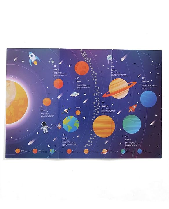 Babyhug Ultimate Solar System Floor Puzzle - 60 Pcs| Interactive Fact-Learning Jigsaw Puzzle| Booklet with 25 Fun Facts About Planets| Boost Critical Thinking and Spatial Awareness| BIS Certified