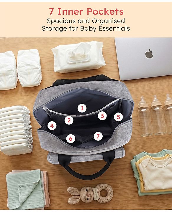 Babyhug Multipurpose Diaper Backpack - Sea Green| Insulated Bottle Pockets| Diaper Changing Mat| Adjustable Shoulder Strap| Side Bottle Pocket| Wipes Dispenser| Water Resistant| Pacifier Case