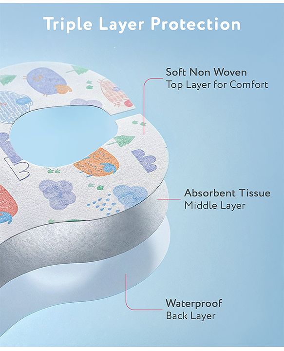 Babyhug Triple Layer Disposable Feeding Bibs Pack of 30| Waterproof| Crumb Catcher Pocket| Travel Friendly| Hygienic & Easy to Wear| Single Use Bibs for 6+ Months Babies
