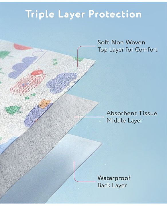 Babyhug Triple Layer Disposable Feeding Bibs Pack of 30| Waterproof| Crumb Catcher Pocket| Travel Friendly| Hygienic & Easy to Wear| Single Use Bibs for 6+ Months Babies