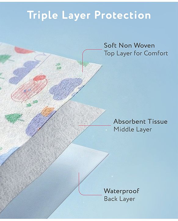 Babyhug Triple Layer Disposable Feeding Bibs Pack of 30| Waterproof| Crumb Catcher Pocket| Travel Friendly| Hygienic & Easy to Wear| Single Use Bibs for 6+ Months Babies