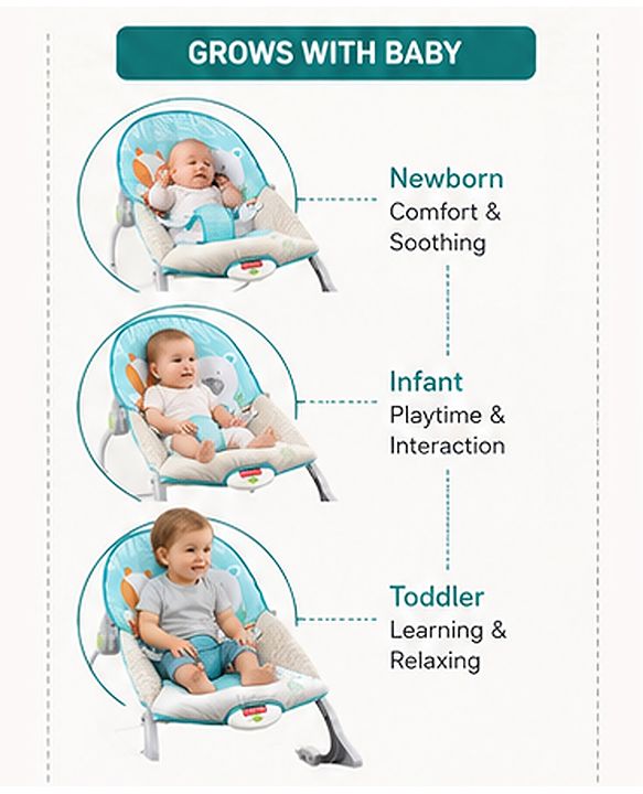 Babyhug 2-in-1 Rockers & Reclining Chair with Calming Vibration| Adjustable Recline| Safety Harness| Removable & Washable Fabric| Foldout Stand for Stable Position| Compact Fold  - Sky