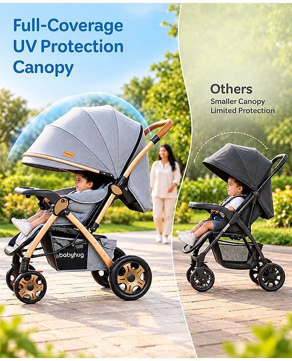 Babyhug Landscape Stroller with Reversible Handle Grey| Multi-Recline Backrest| UV Protection Canopy| 5-Point Harness| All-Wheel Suspension| Swivel Wheels| Trolley-Style Pull Handle| Linked Brake