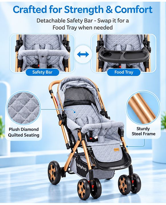 Babyhug Landscape Stroller with Reversible Handle Grey| Multi-Recline Backrest| UV Protection Canopy| 5-Point Harness| All-Wheel Suspension| Swivel Wheels| Trolley-Style Pull Handle| Linked Brake