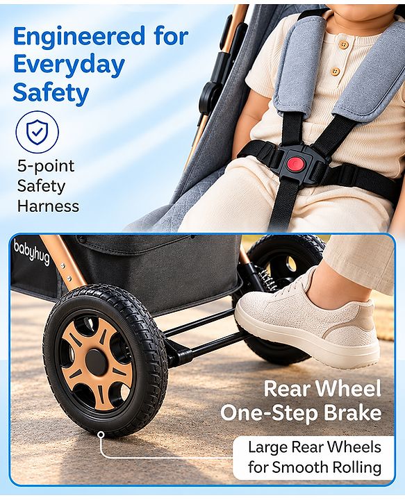 Babyhug Landscape Stroller with Reversible Handle Grey| Multi-Recline Backrest| UV Protection Canopy| 5-Point Harness| All-Wheel Suspension| Swivel Wheels| Trolley-Style Pull Handle| Linked Brake