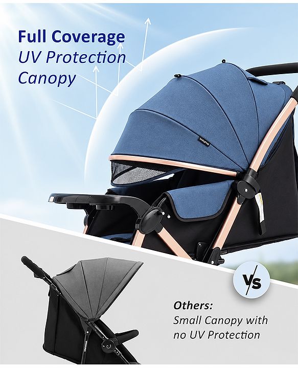 Babyhug Stroller with Reversible Handle & Feeding Tray - Khaki| Reversible Handle| Suspension Wheels| Linen Fabric| Front Swivel Wheels| Storage Basket| Linked Brake| Food Tray