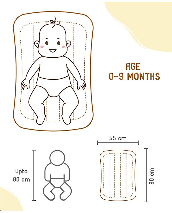 Babyhug Premium 100% Cotton Mattress Set with Mosquito Net & Pillow  Transport Print Blue| Soft Cushioned Bedding | 0-12 Months| New Born Essential| Easy Zipper Closure| Foldable & Travel-Friendly