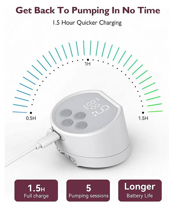 Momcozy S12 Pro Single Breast Pump - White Online in India, Buy at