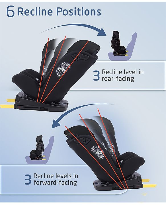 Babyhug Convertible 2 in 1 Car Seat with Isofix & Non Isofix, 360° Rotatable Seat - Grey| R129 Certified| i-Size Compliant| Rear & Forward Facing| Newborn to 12 Years| Reclining Seat| Cushion Seat