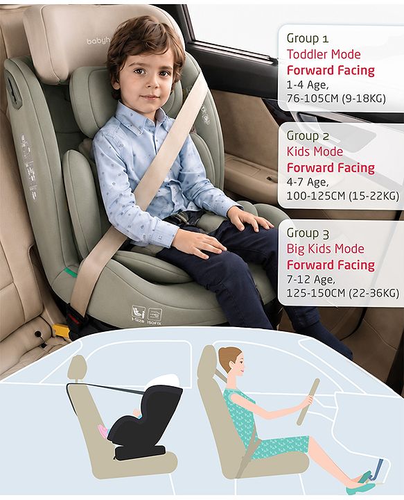 Babyhug Convertible 2 in 1 Car Seat with Isofix & Non Isofix, 360° Rotatable Seat - Grey| R129 Certified| i-Size Compliant| Rear & Forward Facing| Newborn to 12 Years| Reclining Seat| Cushion Seat