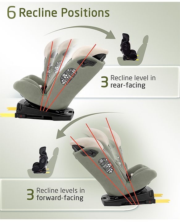 Babyhug Convertible 2 in 1 Car Seat with Isofix & Non Isofix, 360° Rotatable Seat - Grey| R129 Certified| i-Size Compliant| Rear & Forward Facing| Newborn to 12 Years| Reclining Seat| Cushion Seat