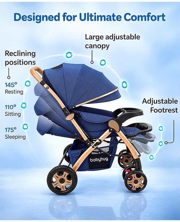 Babyhug Landscape Stroller with Reversible Handle Blue| Multi-Recline Backrest| UV Protection Canopy| 5-Point Harness| All-Wheel Suspension| Swivel Wheels| Trolley-Style Pull Handle| Linked Brake