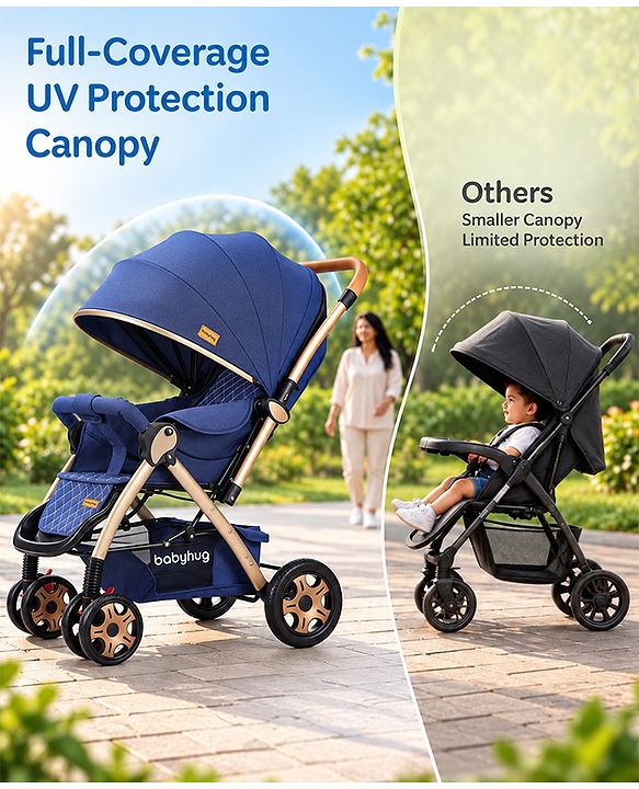 Babyhug Landscape Stroller with Reversible Handle Blue| Multi-Recline Backrest| UV Protection Canopy| 5-Point Harness| All-Wheel Suspension| Swivel Wheels| Trolley-Style Pull Handle| Linked Brake