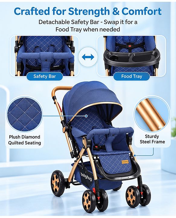 Babyhug Landscape Stroller with Reversible Handle Blue| Multi-Recline Backrest| UV Protection Canopy| 5-Point Harness| All-Wheel Suspension| Swivel Wheels| Trolley-Style Pull Handle| Linked Brake