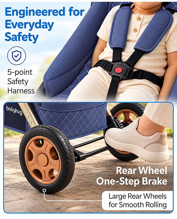Babyhug Landscape Stroller with Reversible Handle Blue| Multi-Recline Backrest| UV Protection Canopy| 5-Point Harness| All-Wheel Suspension| Swivel Wheels| Trolley-Style Pull Handle| Linked Brake