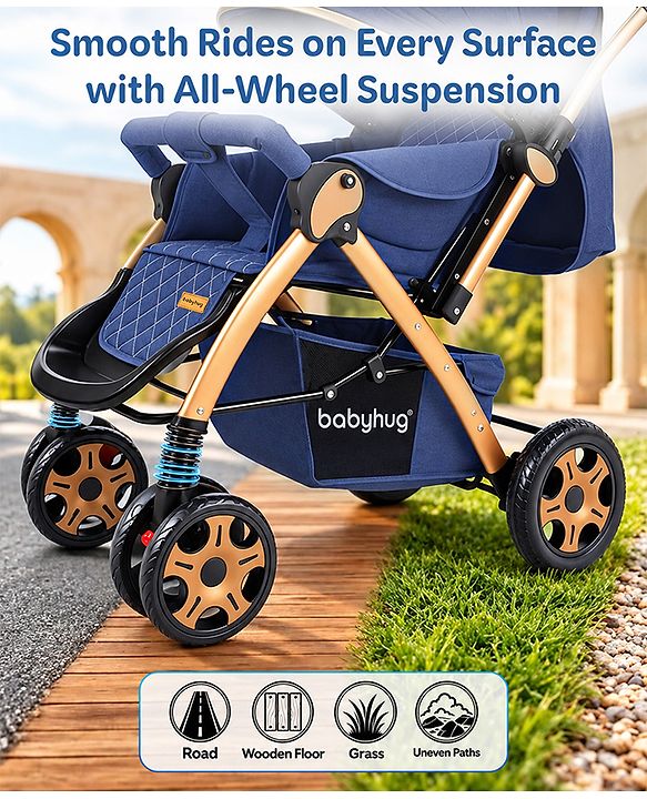 Babyhug Landscape Stroller with Reversible Handle Blue| Multi-Recline Backrest| UV Protection Canopy| 5-Point Harness| All-Wheel Suspension| Swivel Wheels| Trolley-Style Pull Handle| Linked Brake