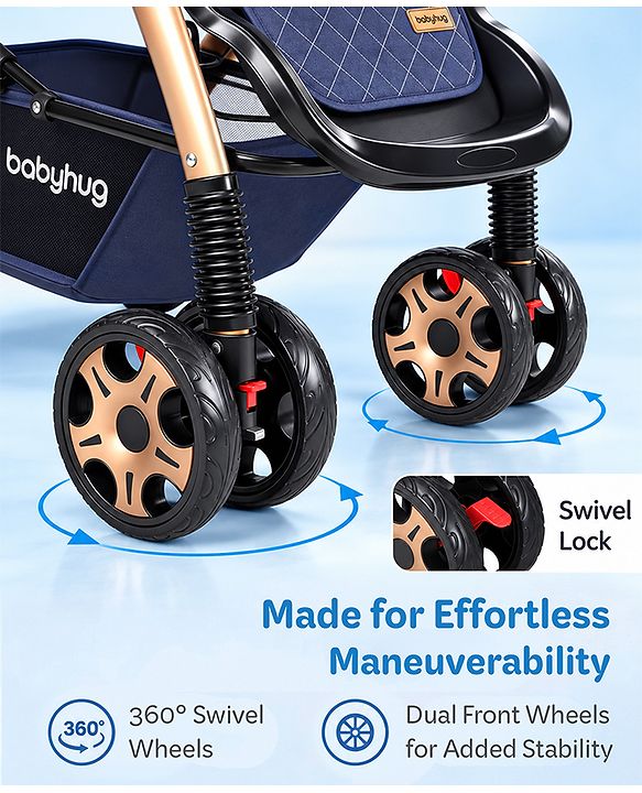 Babyhug Landscape Stroller with Reversible Handle Blue| Multi-Recline Backrest| UV Protection Canopy| 5-Point Harness| All-Wheel Suspension| Swivel Wheels| Trolley-Style Pull Handle| Linked Brake