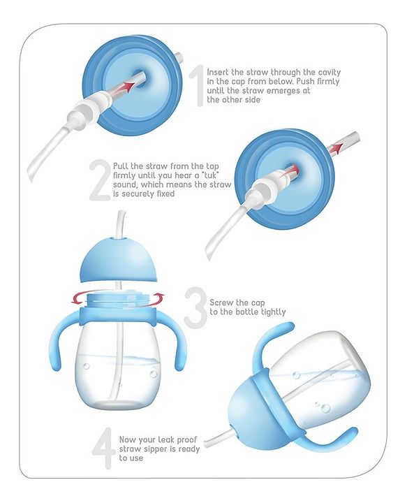 Babyhug Swipey Straw Sipper With Handle Pirate Grey Blue - 250 ml
