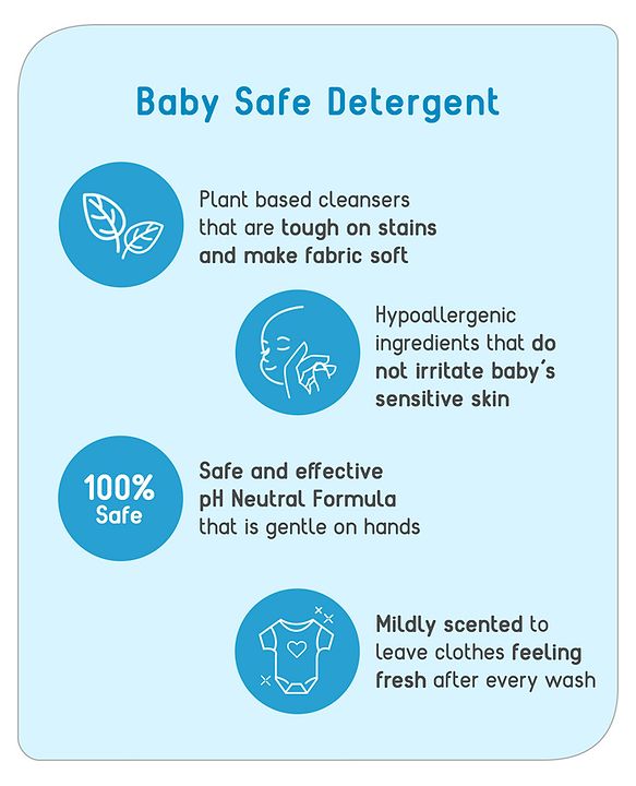 Babyhug Liquid Laundry Detergent Refill Pack - 1500 ml