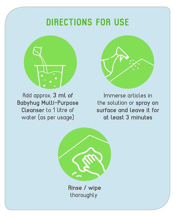 Babyhug Bottle & Veggie Cleanser Refill  1200 ml| Food-Grade| Anti-Bacterial| Plant-Based| Removes Pesticides| Essential for Teething and Crawling Todlers