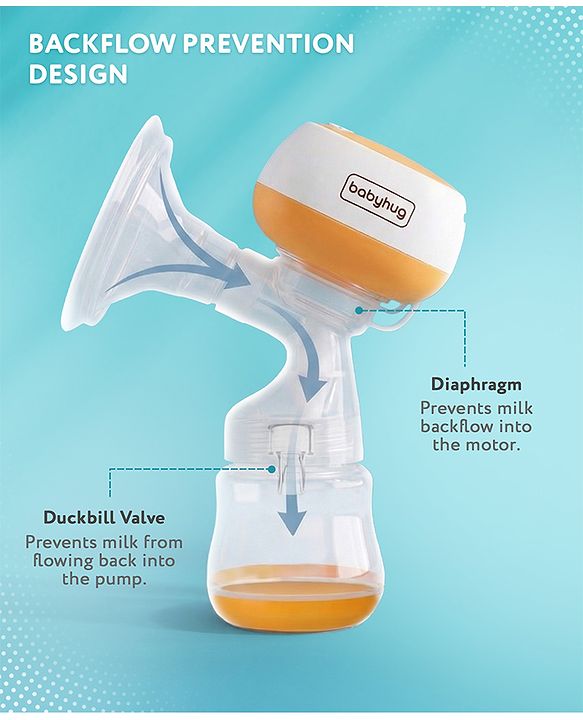 Babyhug Portable 2 in 1 Electric & Manual Breast Pump| Last Used Memory| 2 Modes| 9 Levels Each| Rechargeable & Direct Power| Anti Back Flow| Digital LED Touch| Thermosensitive Base