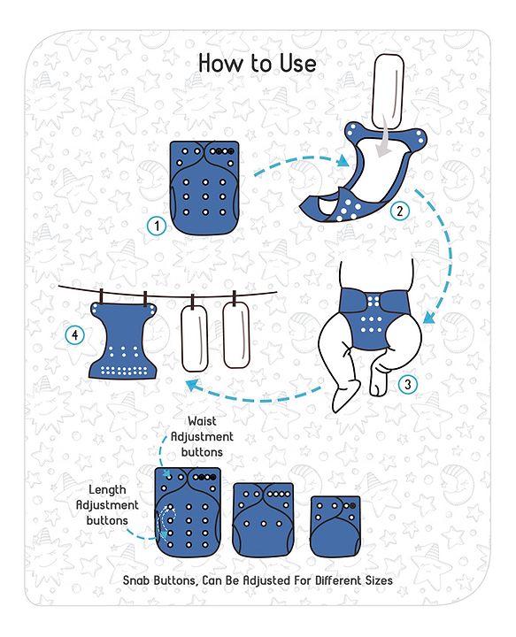 Babyhug Free Size Reusable Cloth Diaper With Insert Denim Print - Blue