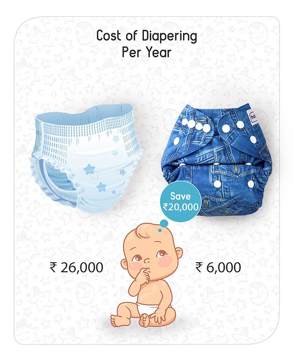 Babyhug Free Size Reusable Cloth Diaper With Insert Denim Print - Blue