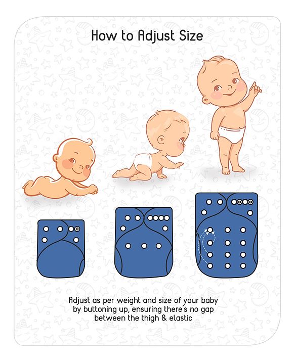 Babyhug Free Size Reusable Cloth Diaper With Insert Denim Print - Blue