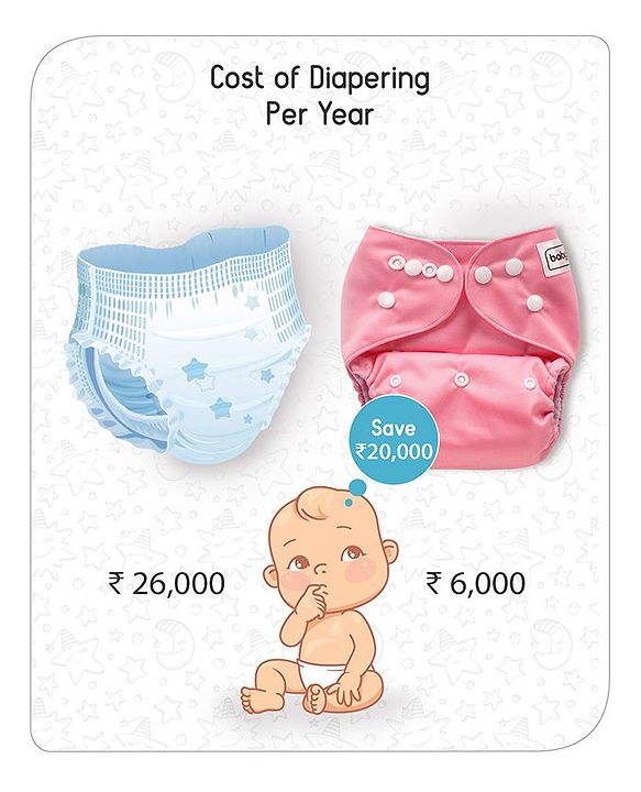 Babyhug Free Size Reusable Cloth Diaper With Insert - Pink