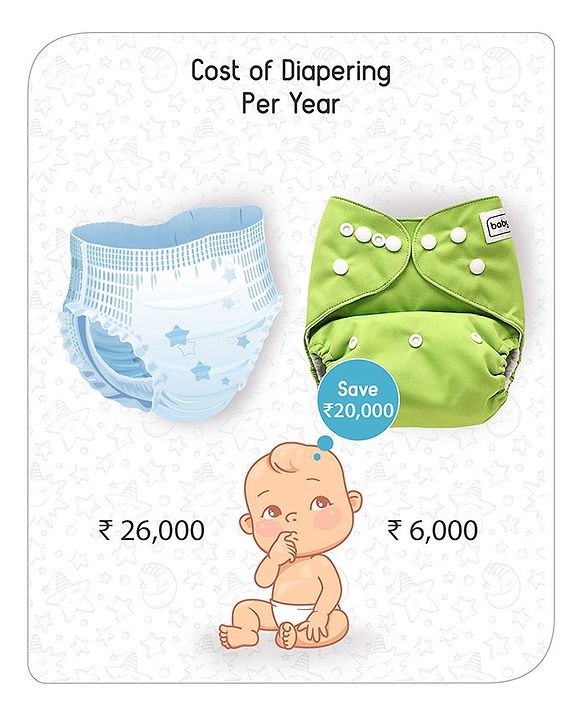 Babyhug Free Size Reusable Cloth Diaper With Insert - Green