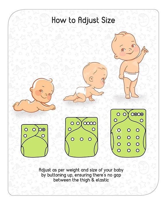 Babyhug Free Size Reusable Cloth Diaper With Insert - Green