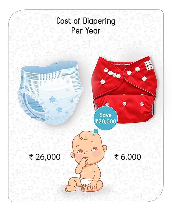 Babyhug Free Size Reusable Cloth Diaper With Insert - Green
