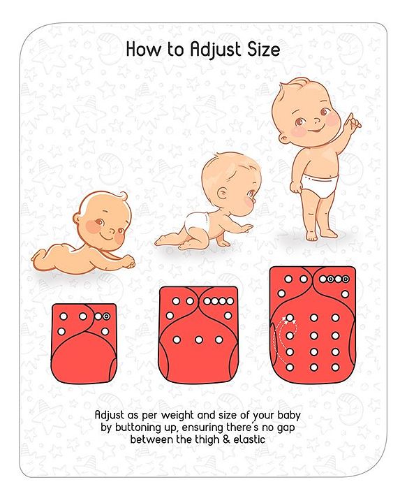 Babyhug Free Size Reusable Cloth Diaper With Insert - Green
