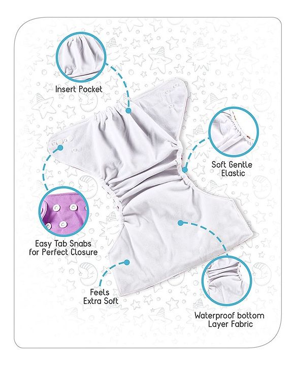 Babyhug Free Size Reusable Cloth Diaper With Insert - Green