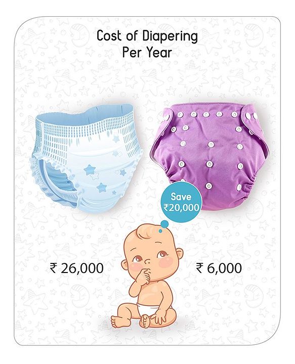 Babyhug Free Size Reusable Cloth Diaper With Insert - Green