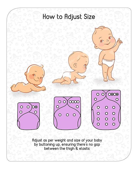 Babyhug Free Size Reusable Cloth Diaper With Insert - Green