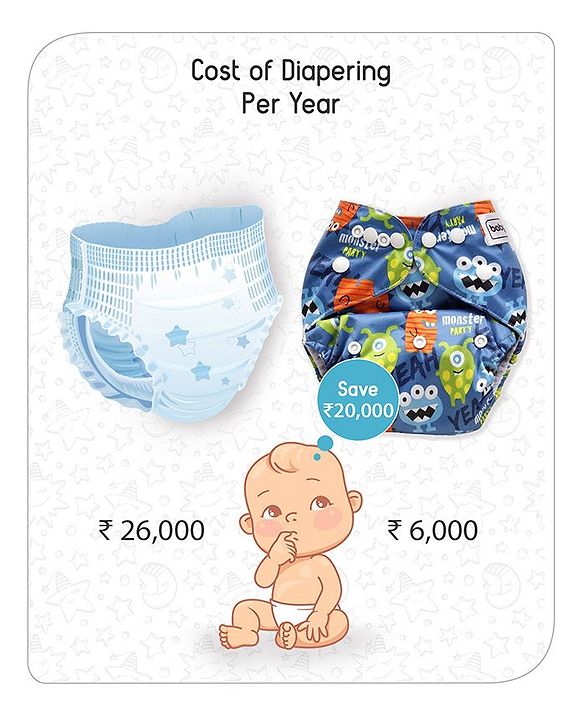 Babyhug Free Size Reusable Cloth Diaper With Insert Monster Print - Blue (Packaging May Vary)