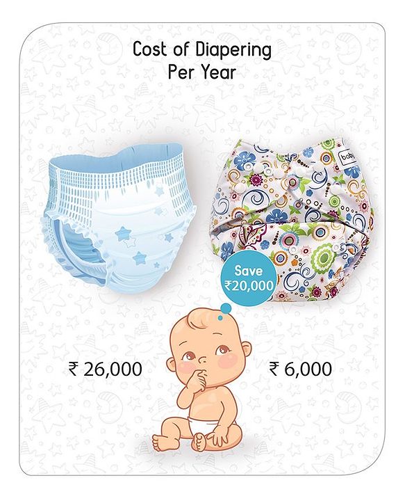 Babyhug Free Size Reusable Cloth Diaper With Insert - White (Packaging May Vary)