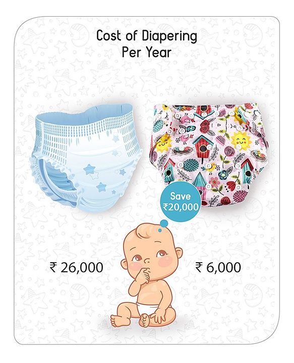 Babyhug Free Size Reusable Cloth Diaper With Insert - White (Packaging May Vary)