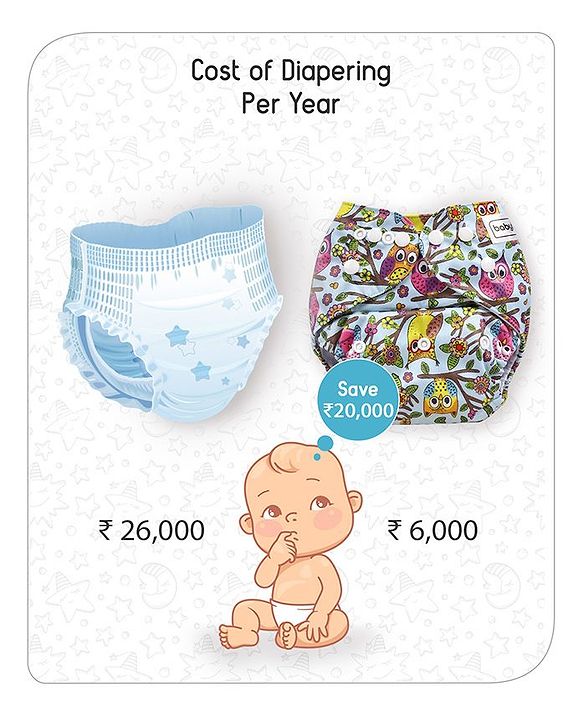 Babyhug Free Size Reusable Cloth Diaper With Insert - White (Packaging May Vary)