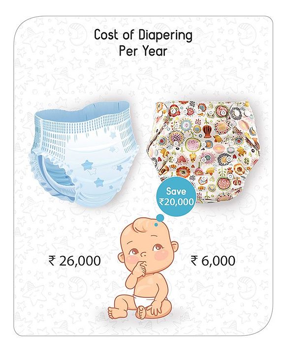 Babyhug Free Size Reusable Cloth Diaper With Insert - White (Packaging May Vary)