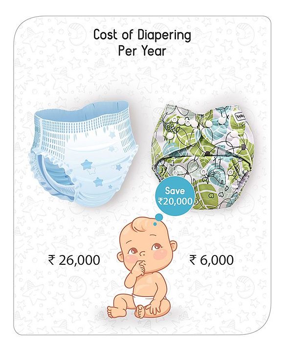Babyhug Free Size Reusable Cloth Diaper With Insert - White (Packaging May Vary)