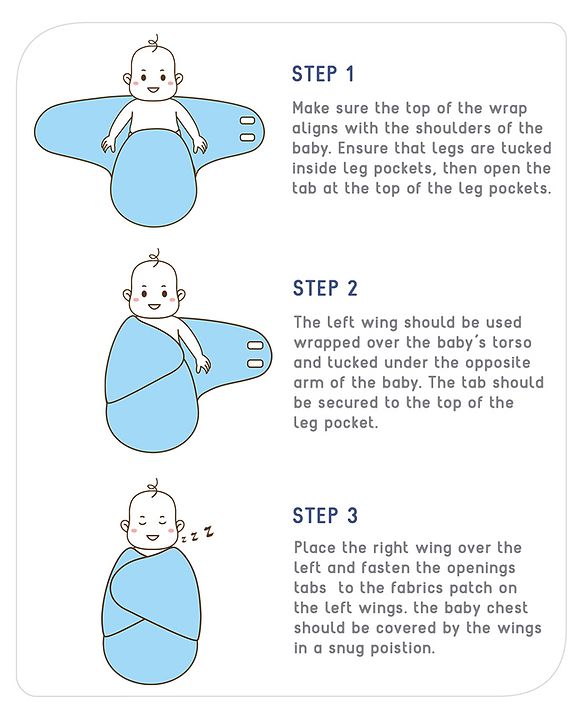 Babyhug 100% Cotton Swaddle Wrapper Printed Set of 2 - White & Blue