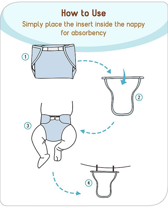 Babyhug Waterproof Nappy Small  Size Set of 3 - Yellow Pink Blue