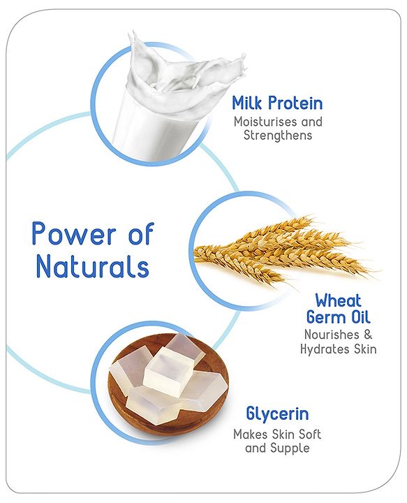 Babyhug Milk Protein Formula Daily Full Body and Face Moisturizing Milky Cream Ideal for Newborn Baby'S Delicate Skin - 50 g