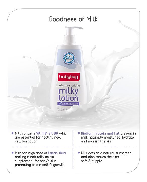 Babyhug Milk Protein Formula Daily Moisturising Milky Lotion Mild & Gentle Formula For Newborn Baby - 200 ml