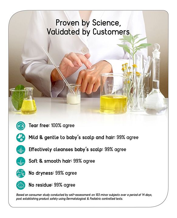 Babyhug Milk Protein Formula Daily Tear Free Milky Shampoo Ideal For Newborn Baby'S Delicate Scalp - 100 ml