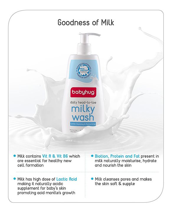 Babyhug Milk Protein Formula Daily Head To Toe Milky Wash No Tear Formula For Newborn Baby 2 In 1 Shampoo & Body Wash - 100 ml